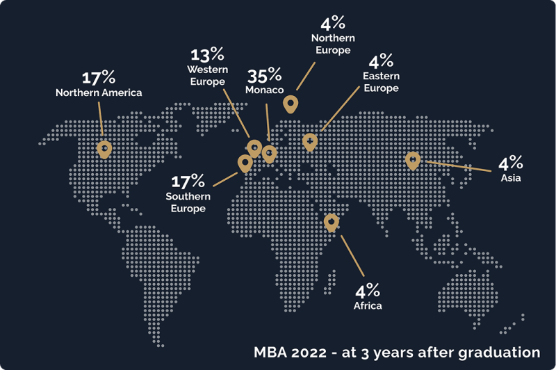 ium-map